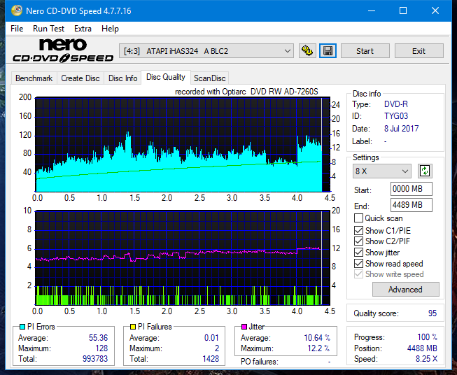 Sony\Optiarc AD-5240S40S41S43S60S60S61S63S 80S80S83S-dq_20x_ihas324-.png