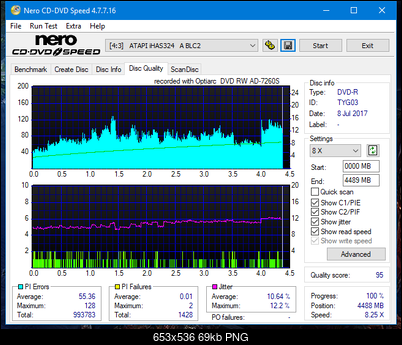 Sony\Optiarc AD-5240S40S41S43S60S60S61S63S 80S80S83S-dq_20x_ihas324-.png