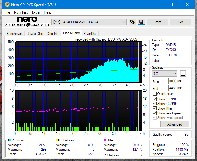 Sony\Optiarc AD-5240S40S41S43S60S60S61S63S 80S80S83S-dq_20x_ihas524-b.png