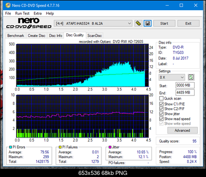 Sony\Optiarc AD-5240S40S41S43S60S60S61S63S 80S80S83S-dq_20x_ihas524-b.png