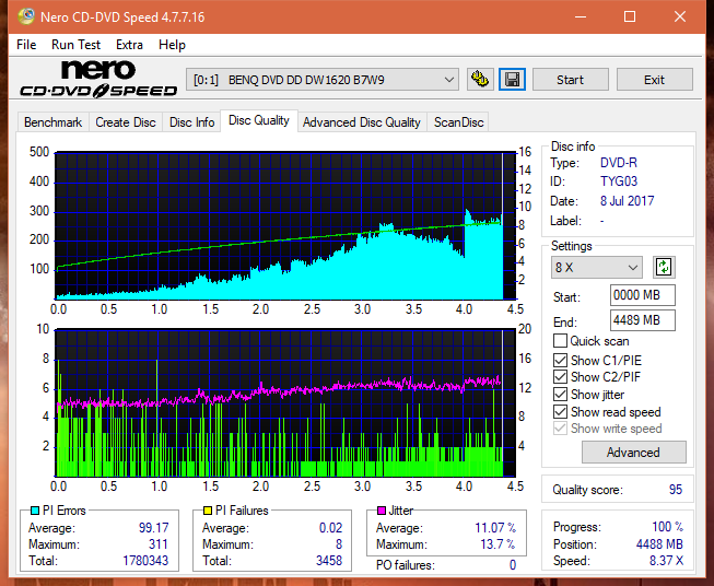 Sony\Optiarc AD-5240S40S41S43S60S60S61S63S 80S80S83S-dq_24x_dw1620.png