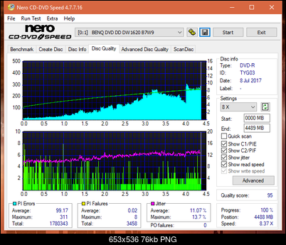 Sony\Optiarc AD-5240S40S41S43S60S60S61S63S 80S80S83S-dq_24x_dw1620.png