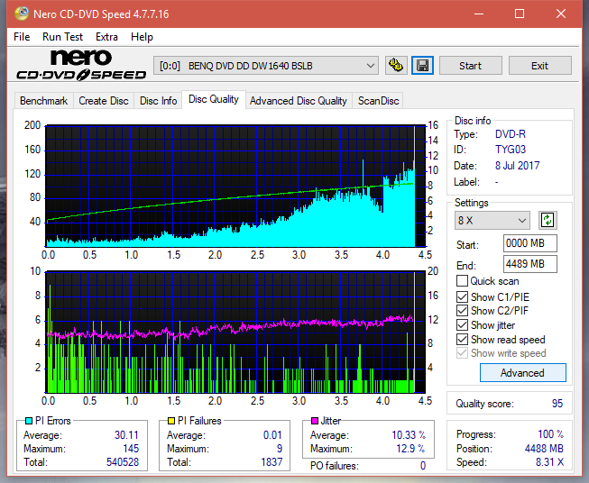 Sony\Optiarc AD-5240S40S41S43S60S60S61S63S 80S80S83S-dq_24x_dw1640.png