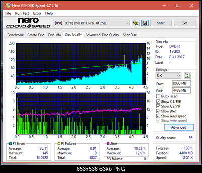 Sony\Optiarc AD-5240S40S41S43S60S60S61S63S 80S80S83S-dq_24x_dw1640.png