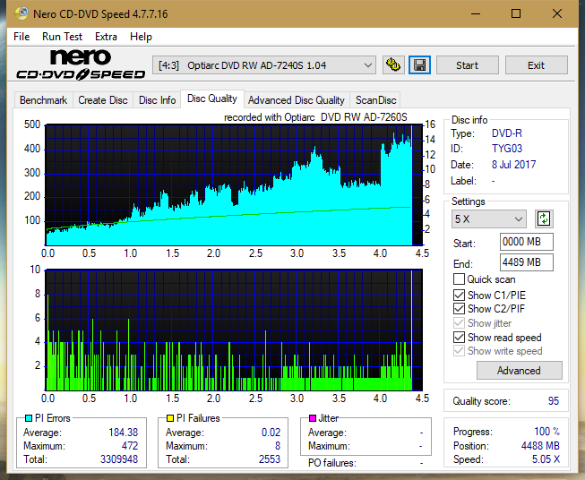 Sony\Optiarc AD-5240S40S41S43S60S60S61S63S 80S80S83S-dq_24x_ad-7240s.png