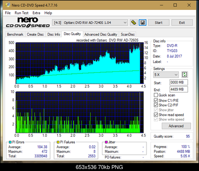 Sony\Optiarc AD-5240S40S41S43S60S60S61S63S 80S80S83S-dq_24x_ad-7240s.png