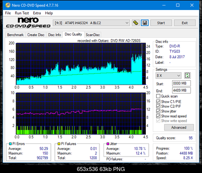 Sony\Optiarc AD-5240S40S41S43S60S60S61S63S 80S80S83S-dq_24x_ihas324-.png