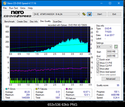 Sony\Optiarc AD-5240S40S41S43S60S60S61S63S 80S80S83S-dq_24x_ihas524-b.png