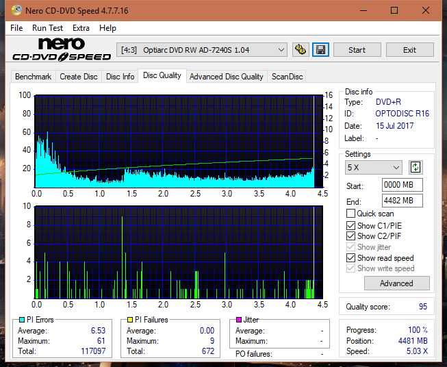 Optiarc AD-5290S\AD-5290S Plus\Robot-dq_4x_ad-7240s.png