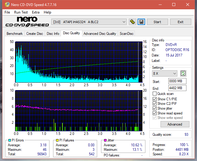 Optiarc AD-5290S\AD-5290S Plus\Robot-dq_4x_ihas324-.png