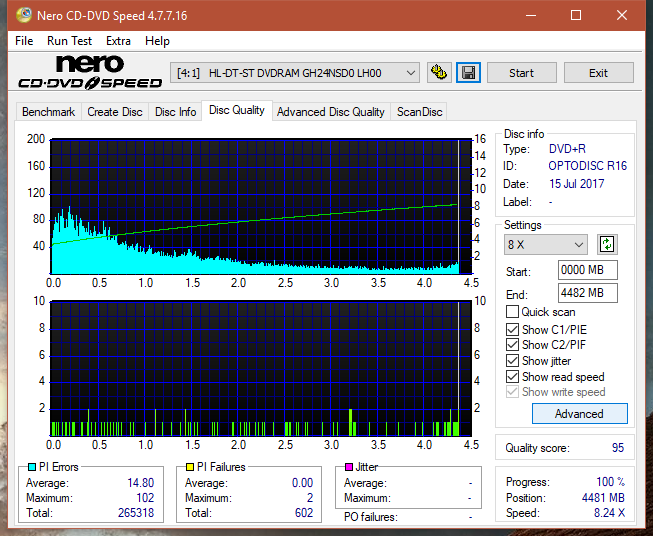 Optiarc AD-5290S\AD-5290S Plus\Robot-dq_6x_gh24nsd0.png