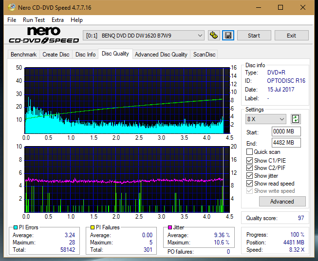 Optiarc AD-5290S\AD-5290S Plus\Robot-dq_8x_dw1620.png