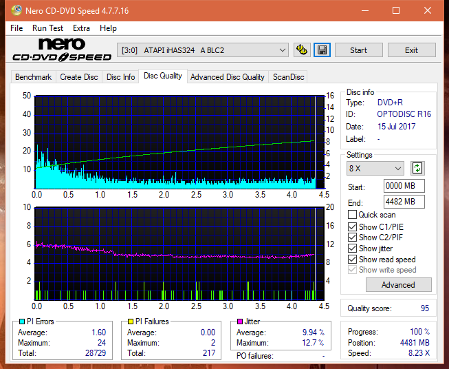 Optiarc AD-5290S\AD-5290S Plus\Robot-dq_8x_ihas324-.png