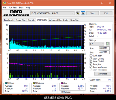 Optiarc AD-5290S\AD-5290S Plus\Robot-dq_8x_ihas324-.png