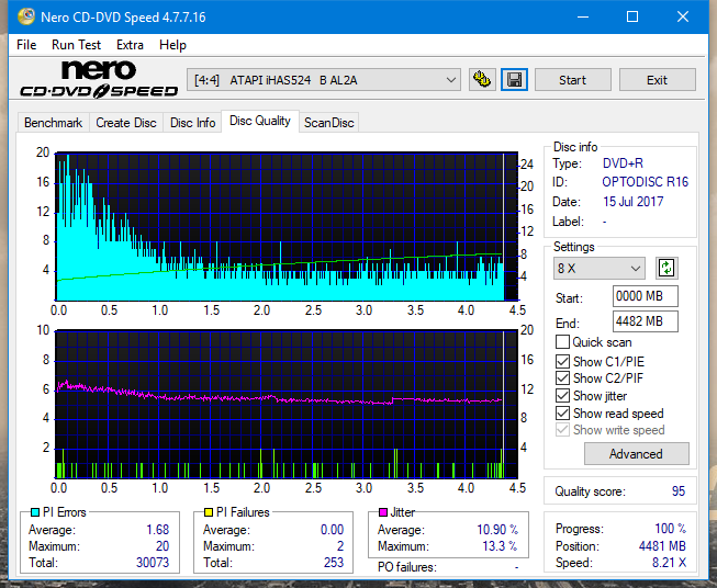 Optiarc AD-5290S\AD-5290S Plus\Robot-dq_8x_ihas524-b.png