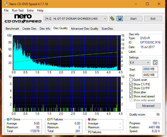 Optiarc AD-5290S\AD-5290S Plus\Robot-dq_8x_gh24nsd0.png