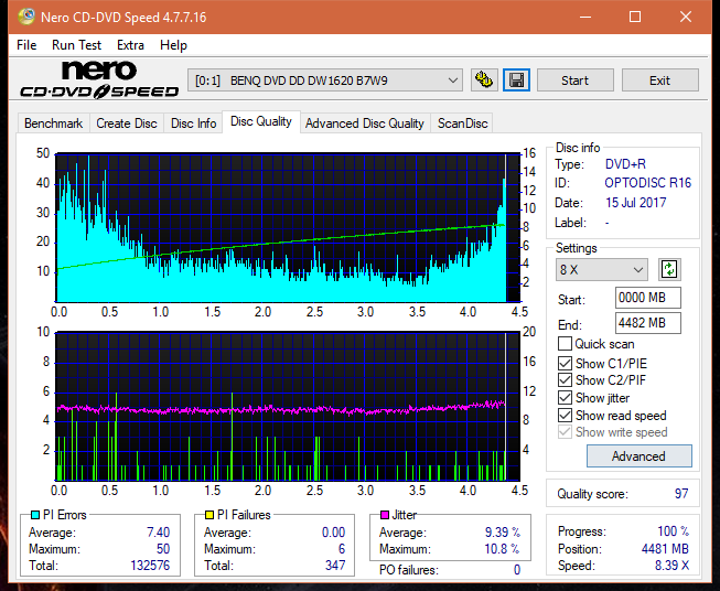 Optiarc AD-5290S\AD-5290S Plus\Robot-dq_12x_dw1620.png