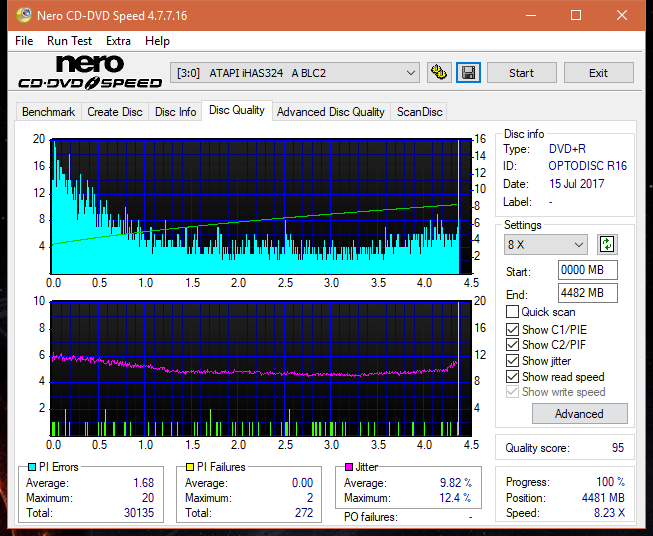 Optiarc AD-5290S\AD-5290S Plus\Robot-dq_12x_ihas324-.png