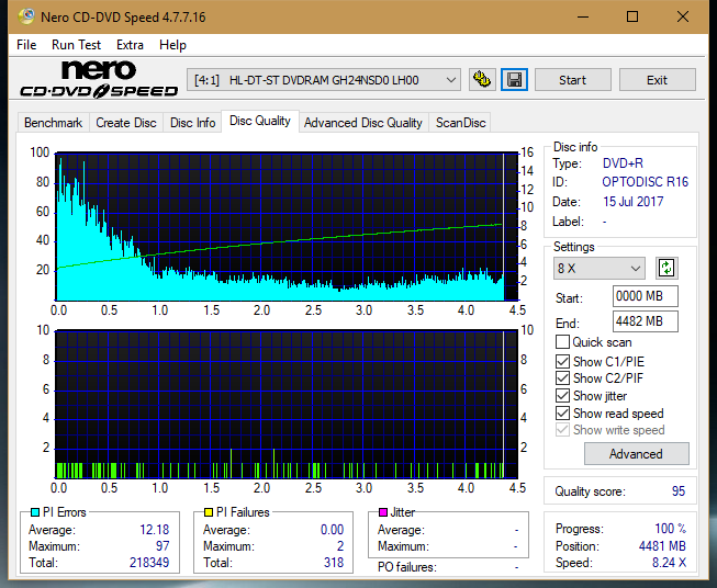 Optiarc AD-5290S\AD-5290S Plus\Robot-dq_12x_gh24nsd0.png