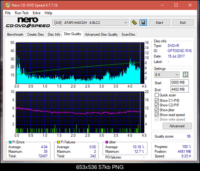 Optiarc AD-5290S\AD-5290S Plus\Robot-dq_16x_ihas324-.png
