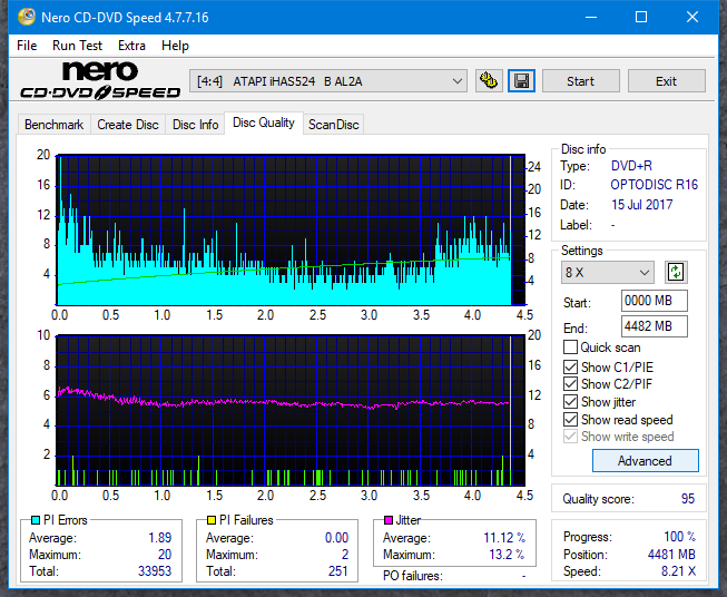 Optiarc AD-5290S\AD-5290S Plus\Robot-dq_16x_ihas524-b.png