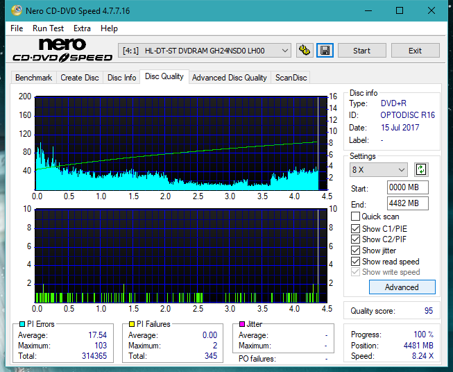 Optiarc AD-5290S\AD-5290S Plus\Robot-dq_16x_gh24nsd0.png