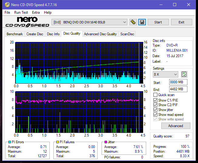 Optiarc AD-5290S\AD-5290S Plus\Robot-dq_4x_dw1640.png