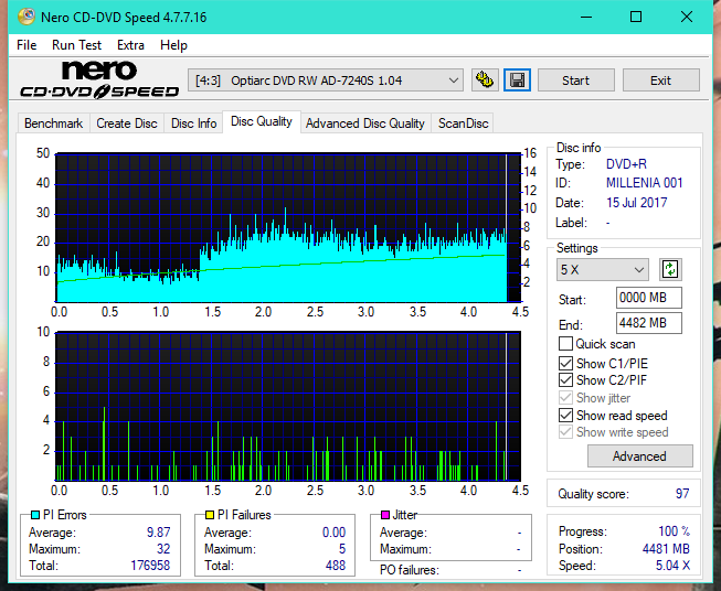 Optiarc AD-5290S\AD-5290S Plus\Robot-dq_4x_ad-7240s.png