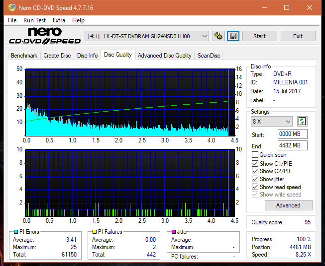 Optiarc AD-5290S\AD-5290S Plus\Robot-dq_4x_gh24nsd0.png