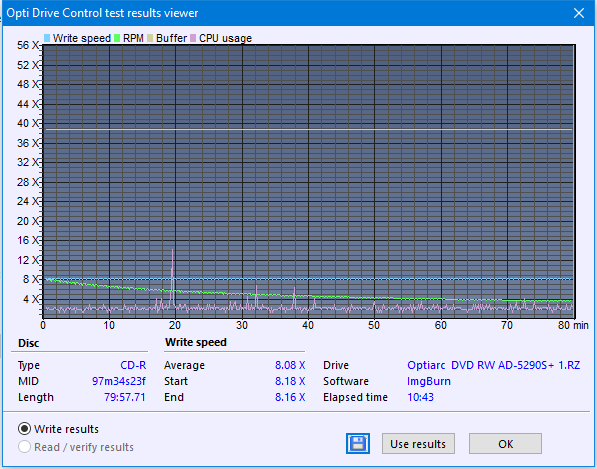 Optiarc AD-5290S\AD-5290S Plus\Robot-createdisc_8x.png