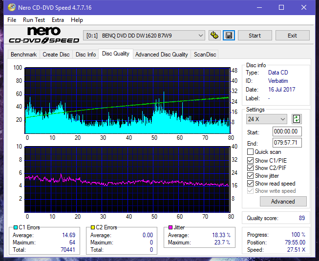 Optiarc AD-5290S\AD-5290S Plus\Robot-dq_8x_dw1620.png