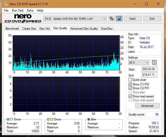 Optiarc AD-5290S\AD-5290S Plus\Robot-dq_16x_ad-7240s.png