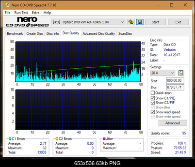 Optiarc AD-5290S\AD-5290S Plus\Robot-dq_16x_ad-7240s.png