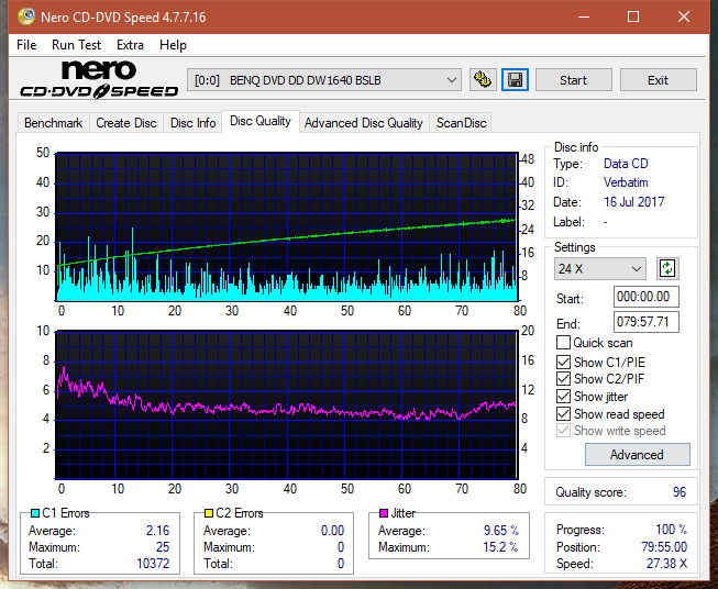 Optiarc AD-5290S\AD-5290S Plus\Robot-dq_16x_dw1640.png