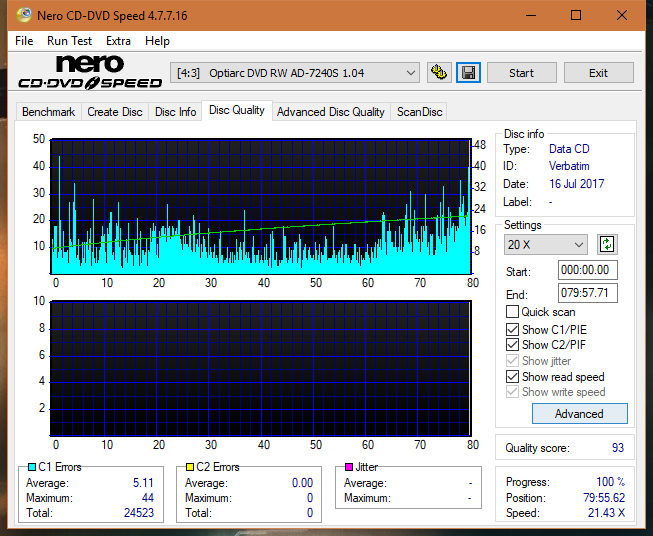 Optiarc AD-5290S\AD-5290S Plus\Robot-dq_24x_ad-7240s.png