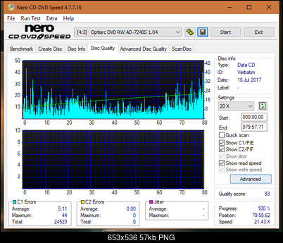 Optiarc AD-5290S\AD-5290S Plus\Robot-dq_24x_ad-7240s.png