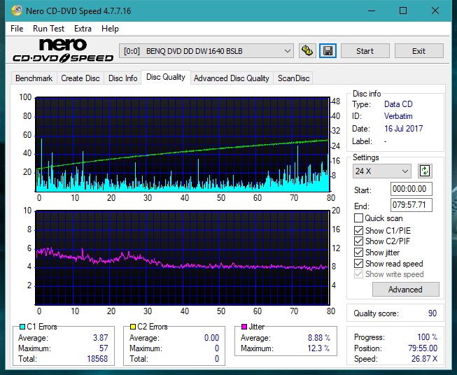 Optiarc AD-5290S\AD-5290S Plus\Robot-dq_24x_dw1640.png