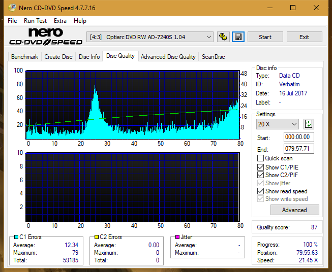 Optiarc AD-5290S\AD-5290S Plus\Robot-dq_32x_ad-7240s.png