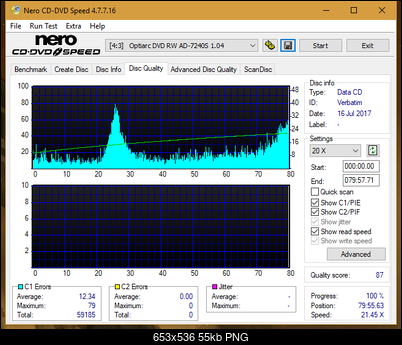 Optiarc AD-5290S\AD-5290S Plus\Robot-dq_32x_ad-7240s.png