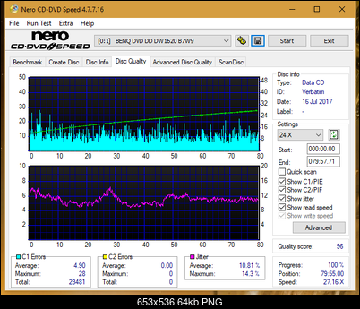 Optiarc AD-5290S\AD-5290S Plus\Robot-dq_32x_dw1620.png