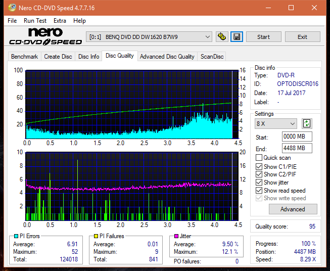 Optiarc AD-5290S\AD-5290S Plus\Robot-dq_4x_dw1620.png