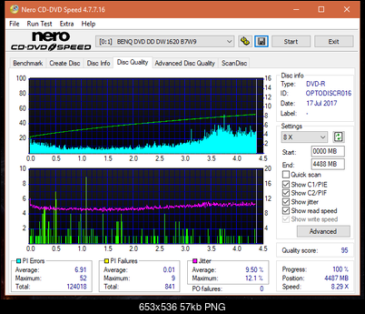 Optiarc AD-5290S\AD-5290S Plus\Robot-dq_4x_dw1620.png