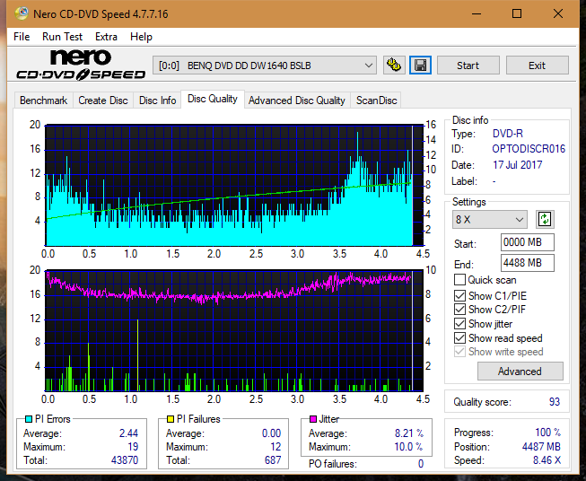 Optiarc AD-5290S\AD-5290S Plus\Robot-dq_4x_dw1640.png