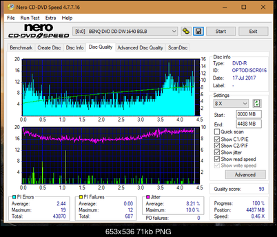 Optiarc AD-5290S\AD-5290S Plus\Robot-dq_4x_dw1640.png