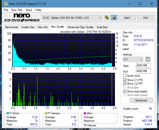 Optiarc AD-5290S\AD-5290S Plus\Robot-dq_4x_ad-7240s.png