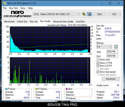 Optiarc AD-5290S\AD-5290S Plus\Robot-dq_4x_ad-7240s.png