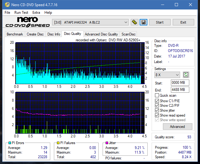 Optiarc AD-5290S\AD-5290S Plus\Robot-dq_4x_ihas324-.png