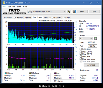 Optiarc AD-5290S\AD-5290S Plus\Robot-dq_4x_ihas324-.png