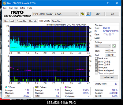 Optiarc AD-5290S\AD-5290S Plus\Robot-dq_4x_ihas524-b.png