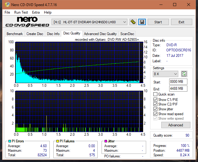 Optiarc AD-5290S\AD-5290S Plus\Robot-dq_4x_gh24nsd0.png